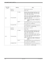 Предварительный просмотр 120 страницы Paradyne 3172 Operator'S Manual