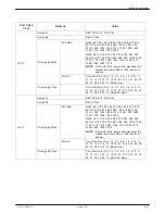 Предварительный просмотр 121 страницы Paradyne 3172 Operator'S Manual