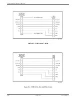 Предварительный просмотр 128 страницы Paradyne 3172 Operator'S Manual