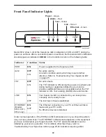 Preview for 28 page of Paradyne 6501 Installation Instructions Manual