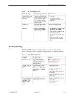 Предварительный просмотр 64 страницы Paradyne 7110 User Manual