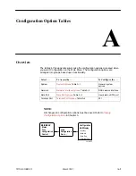 Предварительный просмотр 48 страницы Paradyne 7510-A2-GB20-00 727 User Manual