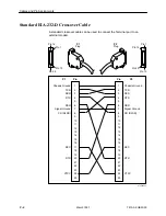 Предварительный просмотр 61 страницы Paradyne 7510-A2-GB20-00 727 User Manual