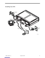 Preview for 3 page of Paradyne 7520 DSU Start-Up Instructions