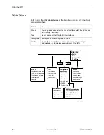 Preview for 15 page of Paradyne 7610 SNMP DSU User Manual