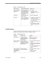 Preview for 58 page of Paradyne 7610 SNMP DSU User Manual