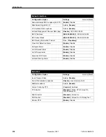 Preview for 91 page of Paradyne 7610 SNMP DSU User Manual