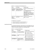 Preview for 109 page of Paradyne 7610 SNMP DSU User Manual