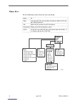 Предварительный просмотр 7 страницы Paradyne 7612 SNMP DSU Start-Up Instructions