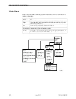 Предварительный просмотр 16 страницы Paradyne 7612 User Manual