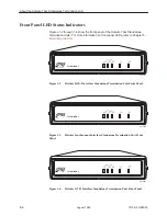 Предварительный просмотр 16 страницы Paradyne 7984 User Manual