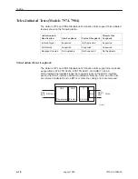 Предварительный просмотр 88 страницы Paradyne 7984 User Manual