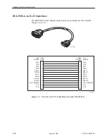 Предварительный просмотр 148 страницы Paradyne 7984 User Manual