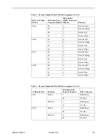 Preview for 13 page of Paradyne 8411-A1-000 Installation Instructions Manual