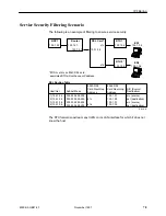 Предварительный просмотр 68 страницы Paradyne 8540 Network Configuration Manual