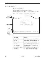 Предварительный просмотр 16 страницы Paradyne 9121 User Manual