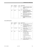 Предварительный просмотр 53 страницы Paradyne 9121 User Manual