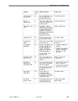 Предварительный просмотр 63 страницы Paradyne 9121 User Manual