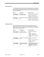 Предварительный просмотр 210 страницы Paradyne 9161 Single T1 Reference Manual