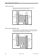 Предварительный просмотр 234 страницы Paradyne 9161 Single T1 Reference Manual