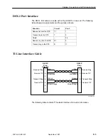 Предварительный просмотр 237 страницы Paradyne 9161 Single T1 Reference Manual