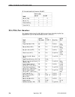 Предварительный просмотр 238 страницы Paradyne 9161 Single T1 Reference Manual