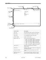 Preview for 48 page of Paradyne 9261 User Manual