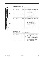 Preview for 185 page of Paradyne 9261 User Manual