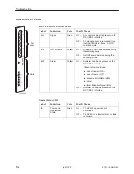 Preview for 188 page of Paradyne 9261 User Manual