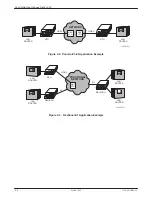 Preview for 18 page of Paradyne ACCULIN 3364 Operator'S Manual