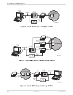 Preview for 20 page of Paradyne ACCULIN 3364 Operator'S Manual