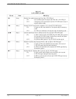 Preview for 32 page of Paradyne ACCULIN 3364 Operator'S Manual