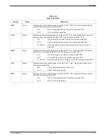 Preview for 33 page of Paradyne ACCULIN 3364 Operator'S Manual