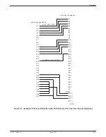 Preview for 47 page of Paradyne ACCULIN 3364 Operator'S Manual