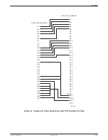 Preview for 49 page of Paradyne ACCULIN 3364 Operator'S Manual