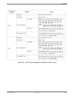 Preview for 51 page of Paradyne ACCULIN 3364 Operator'S Manual