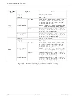 Preview for 52 page of Paradyne ACCULIN 3364 Operator'S Manual