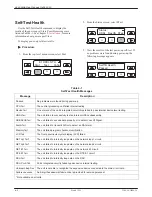 Preview for 66 page of Paradyne ACCULIN 3364 Operator'S Manual