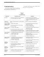 Preview for 76 page of Paradyne ACCULIN 3364 Operator'S Manual