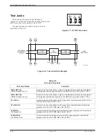 Preview for 78 page of Paradyne ACCULIN 3364 Operator'S Manual