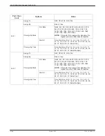 Preview for 120 page of Paradyne ACCULIN 3364 Operator'S Manual