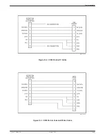 Preview for 127 page of Paradyne ACCULIN 3364 Operator'S Manual