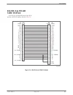 Preview for 129 page of Paradyne ACCULIN 3364 Operator'S Manual