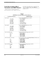 Preview for 152 page of Paradyne ACCULIN 3364 Operator'S Manual