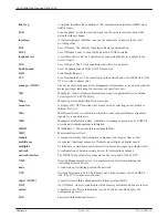 Preview for 168 page of Paradyne ACCULIN 3364 Operator'S Manual