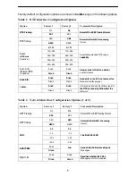 Preview for 7 page of Paradyne ACCULINK 3150 Quick Reference