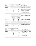 Preview for 8 page of Paradyne ACCULINK 3150 Quick Reference