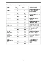 Preview for 11 page of Paradyne ACCULINK 3150 Quick Reference