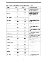 Preview for 13 page of Paradyne ACCULINK 3150 Quick Reference