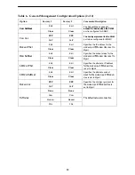 Preview for 14 page of Paradyne ACCULINK 3150 Quick Reference